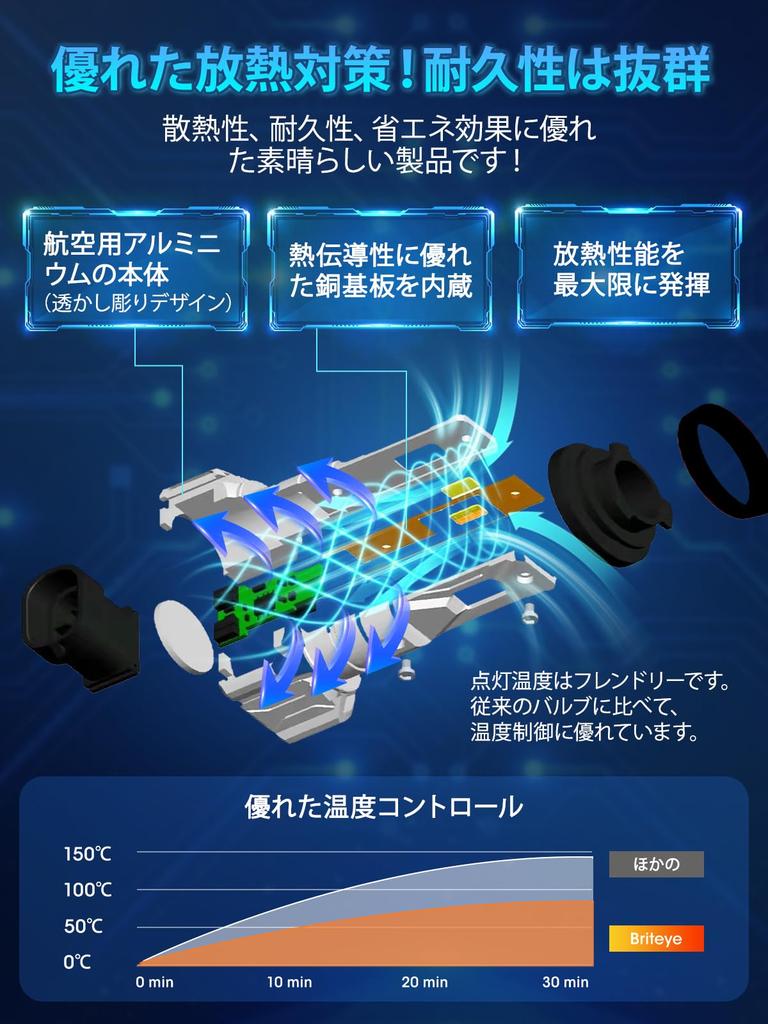 Briteye 9006 hb4 светодиодные противотуманные фары с 2-цветным переключением светодиодные лампы hb4 с взрывным светом CSP светодиодный чип водонепроницаемый антиконденсатный 2 цвета 6500K белый