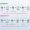Цифровой TDS-метр EZ9901 3-в-1 TDS/PH и ТЕМП Тестер-ручка Ручной тестер качества воды Инструмент для тестирования чистоты воды для бассейна