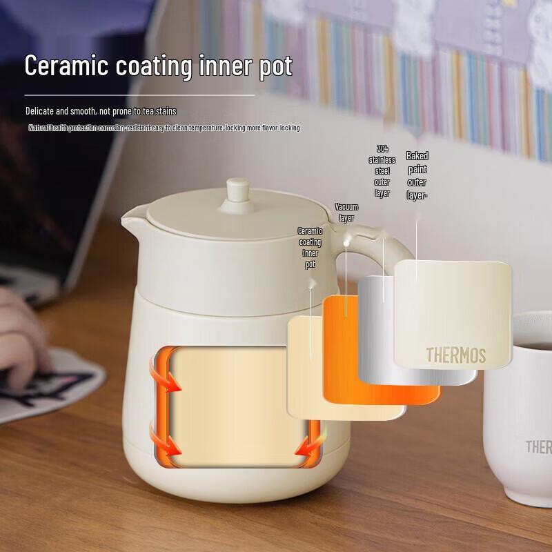 THERMOS Ceramic-Lined Thermal Flask