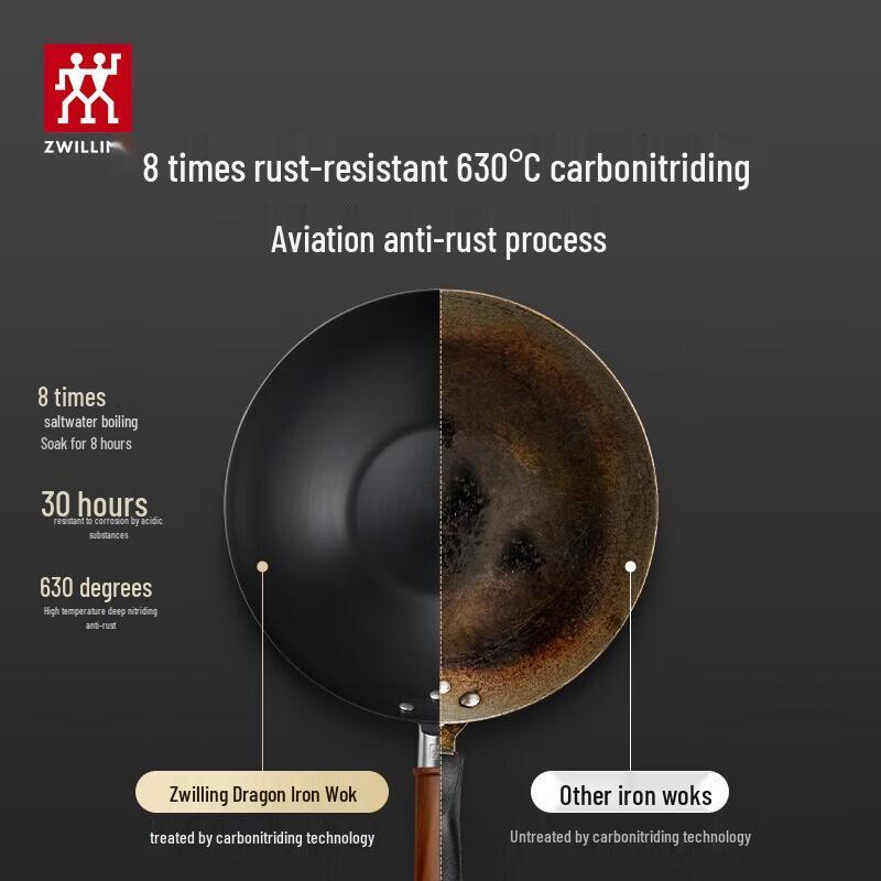 ZWILLING DRAGON Iron Wok