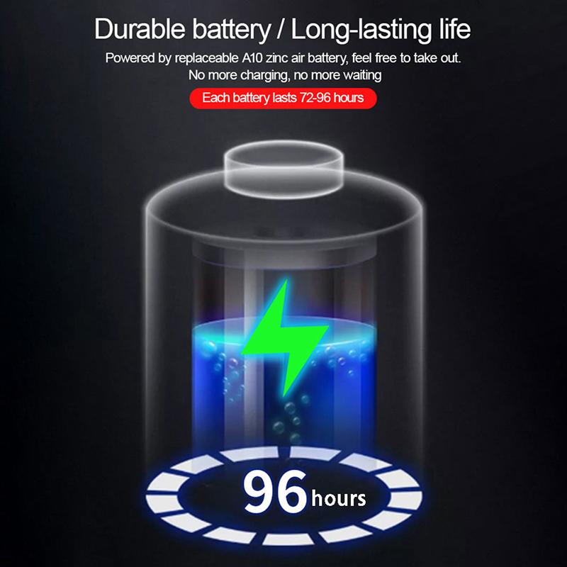 Слуховой аппарат Невидимый широкочастотный бесшумный суперминиатюрный слуховой аппарат для глухих