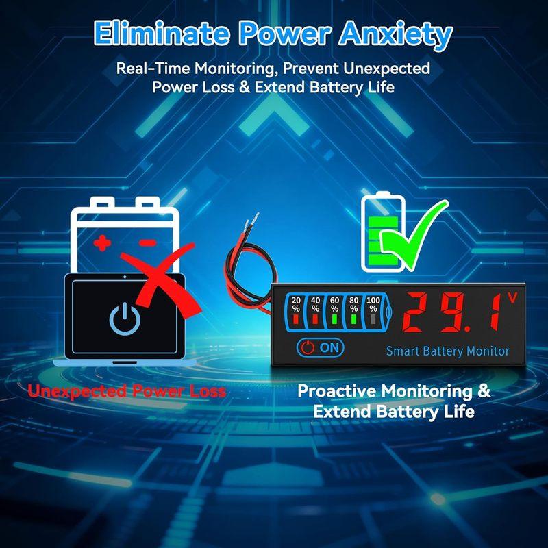 LED Battery Voltage Tester Module Battery Charge Indicator Panel Acid/Lipo Lithium Battery Capacity Board Voltage Battery Tester