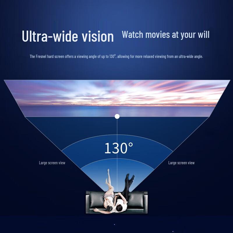 Hongye Ultra Short Throw Fresnel Anti-Light Projector Screen