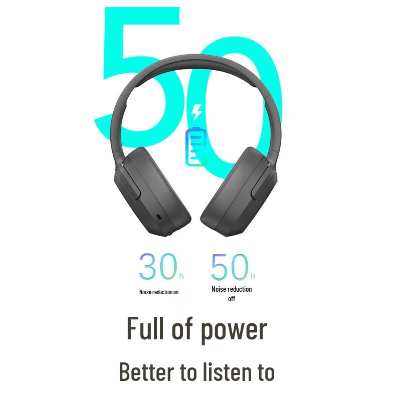 Edifier W820NB Classic Edition Полноразмерные Bluetooth-наушники с активным шумоподавлением