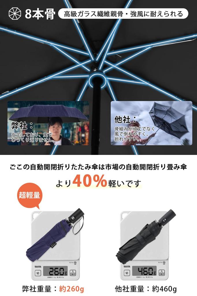 HINOKAZE Складной Автоматический Супер Подходящий для Солнца и Автоматический для Мужчин и Портативный Зонт, Открытие/Закрытие в Одно Касание, Мужской [Водоотталкивающий 310T,