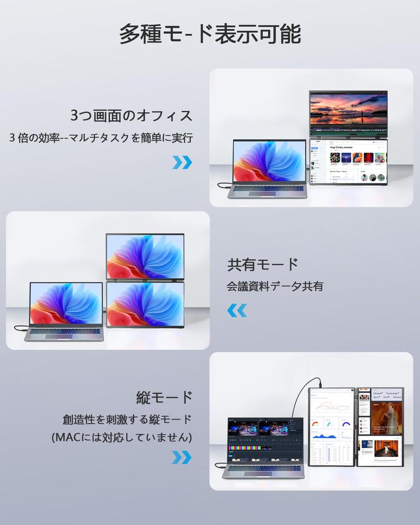 Dual Mobile Monitor Inch Touch Panel Mobile Monitor 2 Screens EVICIV sRGB Triple Monitor FHD1080p Foldable Dual Display Mobile Display Portable