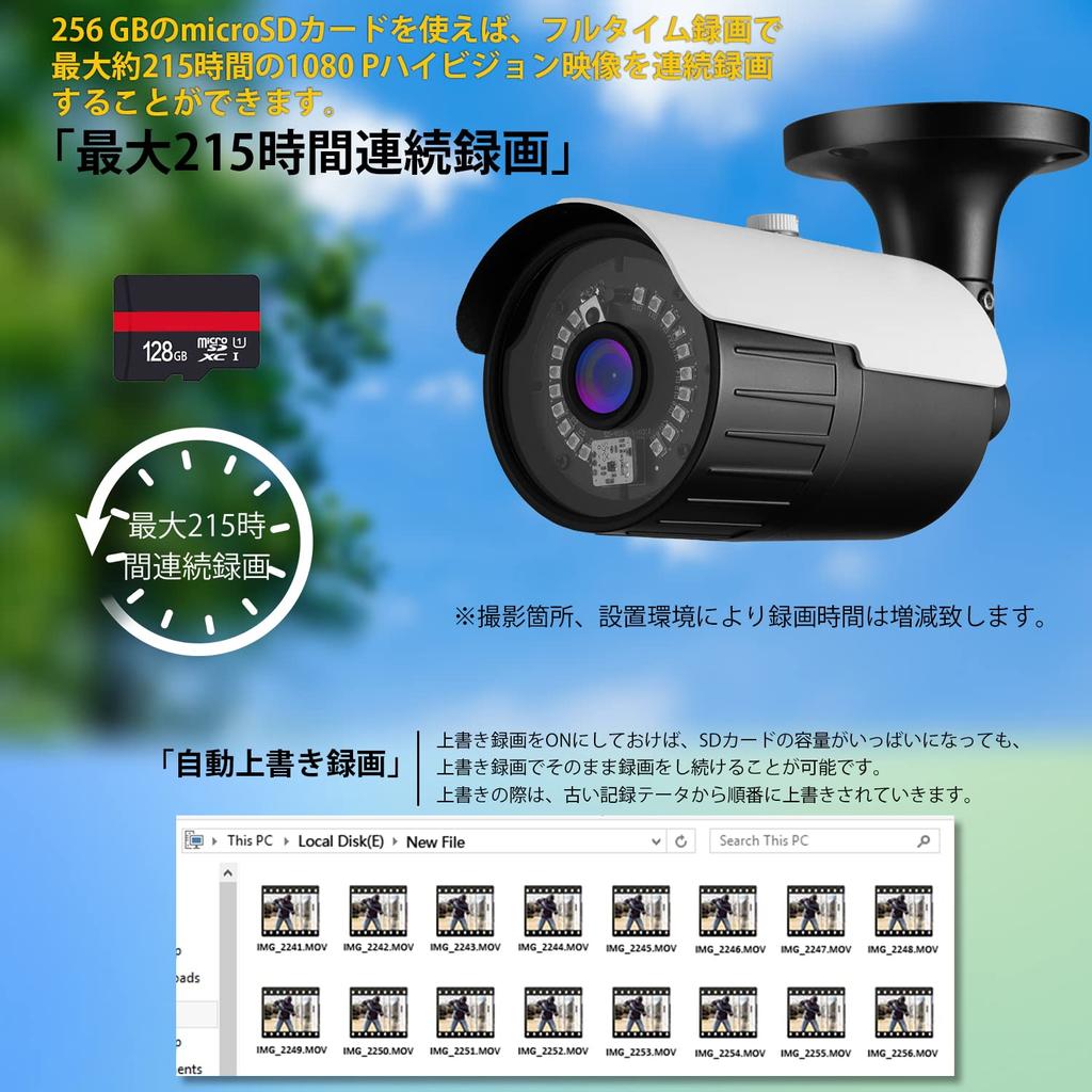 Камера безопасности 2 миллиона до 256 ГБ карта памяти microSD карта памяти SD парковка вход видеонаблюдение AV выход движение мощный инфракрасный ночное видение автоматическое