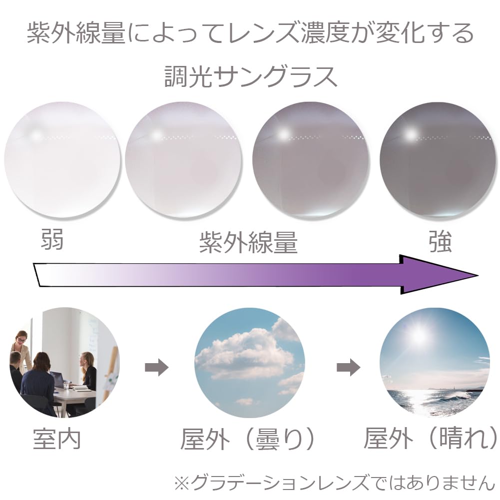 Восемь фотохромных солнцезащитных очков Токио с защитой от синего света, идеально подходящих для и УФ-защиты и дымчатых, мужских, блокирующих, спортивных, для упражнений, вождения, гольфа, бега,