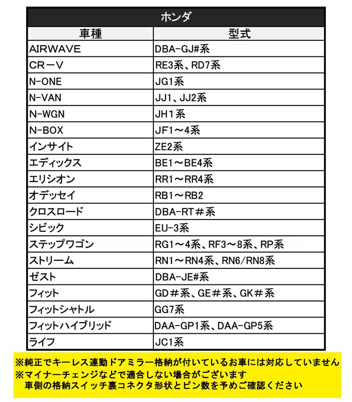 Бесключевое складывание боковых зеркал, совместимое с комплектом, N-BOX JF3/JF4, тип C, 13-контактный