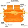 Оранжевый Защитный чехол для удлинителя с водонепроницаемым уплотнением, Погодозащищенная распределительная коробка для защиты уличной розетки, вилки