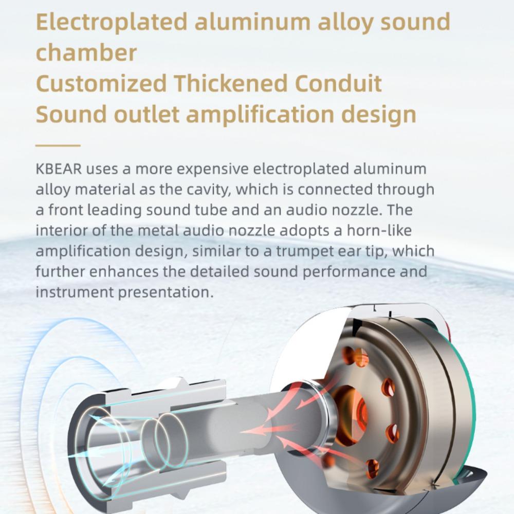 KBEAR Streamer Liuguang Single Motor HiFi Headphone Resin Can Replace The Line, A Popular Bass Game Wired Headset