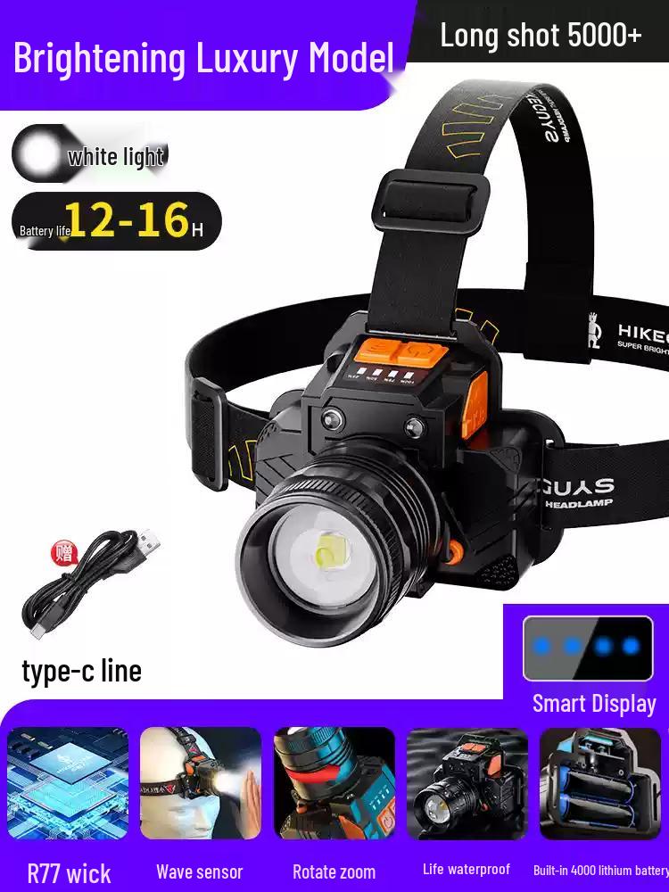Xiao Ren 2025 Ultra-Bright Headlamp: Miner and Fishing Light with 100-Hour Battery Life