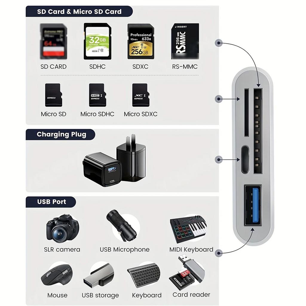 4 In 1 USB OTG Card Reader Compatible SD/TF Card Camera Memory For iPhone Samsung  Xiaomi Fast Charging Ios Type C Port
