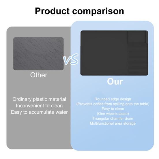 Силиконовый коврик для кофе 24''x16'', непроливающийся коврик для кофейного бара, термостойкий коврик для сушки посуды, шумоподавление, амортизация, аксессуары для кофейного бара