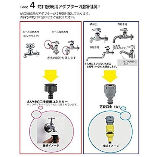 Компактная катушка для шланга KARCHER для мойки высокого давления с универсальным основанием (большой) 2.645-292.0