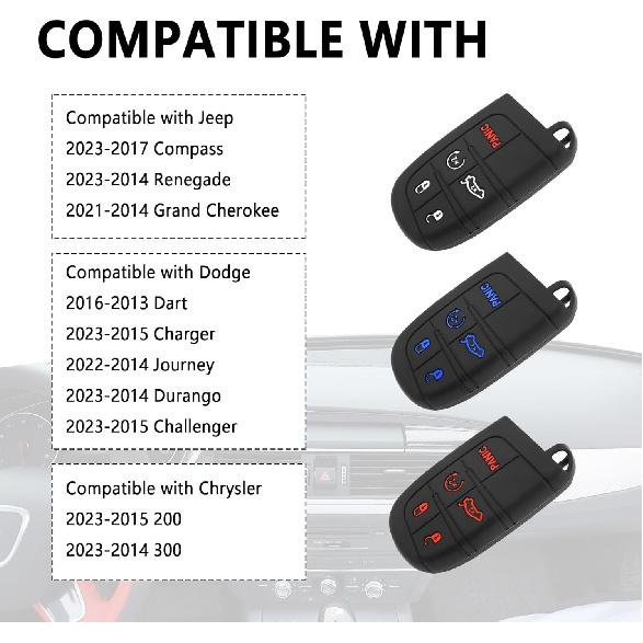 5 Buttons Car Key Fob Cover,Key Fob Case Car Accessories Compatible with Jeep Dodge Chrysler (Blue)