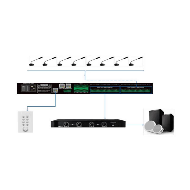 Runpu RP-EM5300 Dante Audio Processor (CN version)