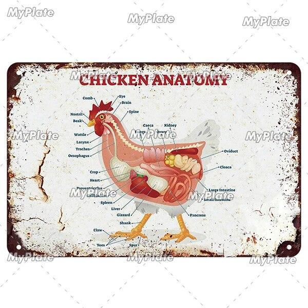 Vintage Chickens Slow Metal Sign Tin Sign Decoration Plaque Home Wall Decor Bar Sign Home Decor Poster Drop Shipping