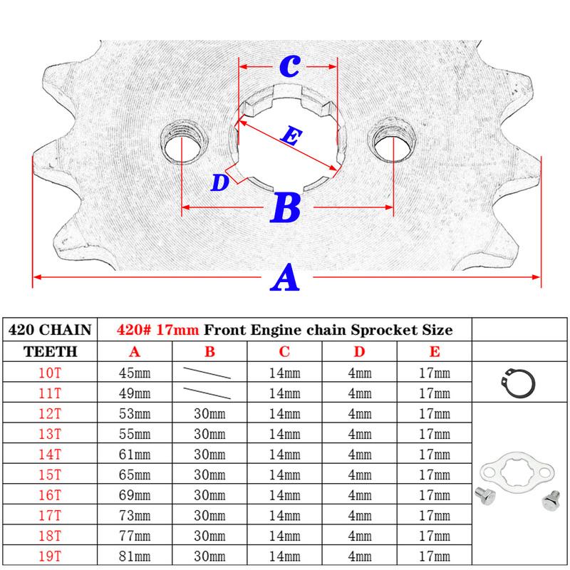 420 10T 11T 12T 13T 14T 15T 16T 17T 18T 19T Tooth 17mm ID Front Engine Sprocket Motorcycle Part