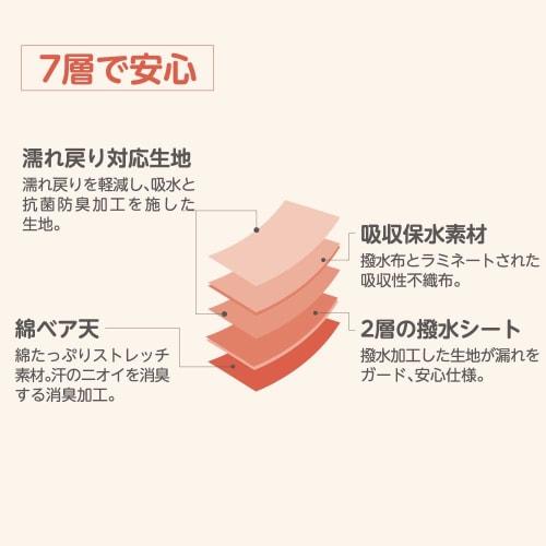 Gunze School Innerwear, Piecclair Sanitary Shorts, Absorbent, Deodorizing, Cotton Blend