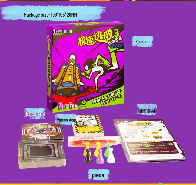 Rapid Escape Strategy: Family Party Tabletop Game for Kids and Adults