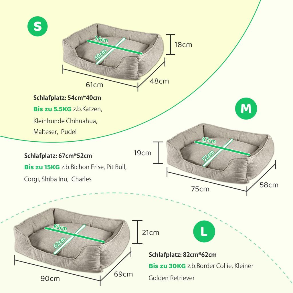 EvcgoX Dog Pet Cat Suitable for Winter and Washable and Comfortable with Density Suitable for Medium and Large Dogs Bed, Bed, Non-Slip, Double-Sided