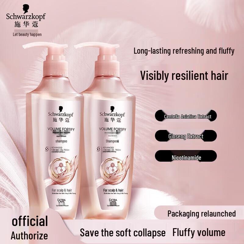 Schwarzkopf Volumizing & Strengthening Hair Care Set