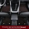 Экологичные 3D коврики из ТПЭ для Bestune B70 2024 - Противоскользящие, Высокобортовые Аксессуары для Интерьера
