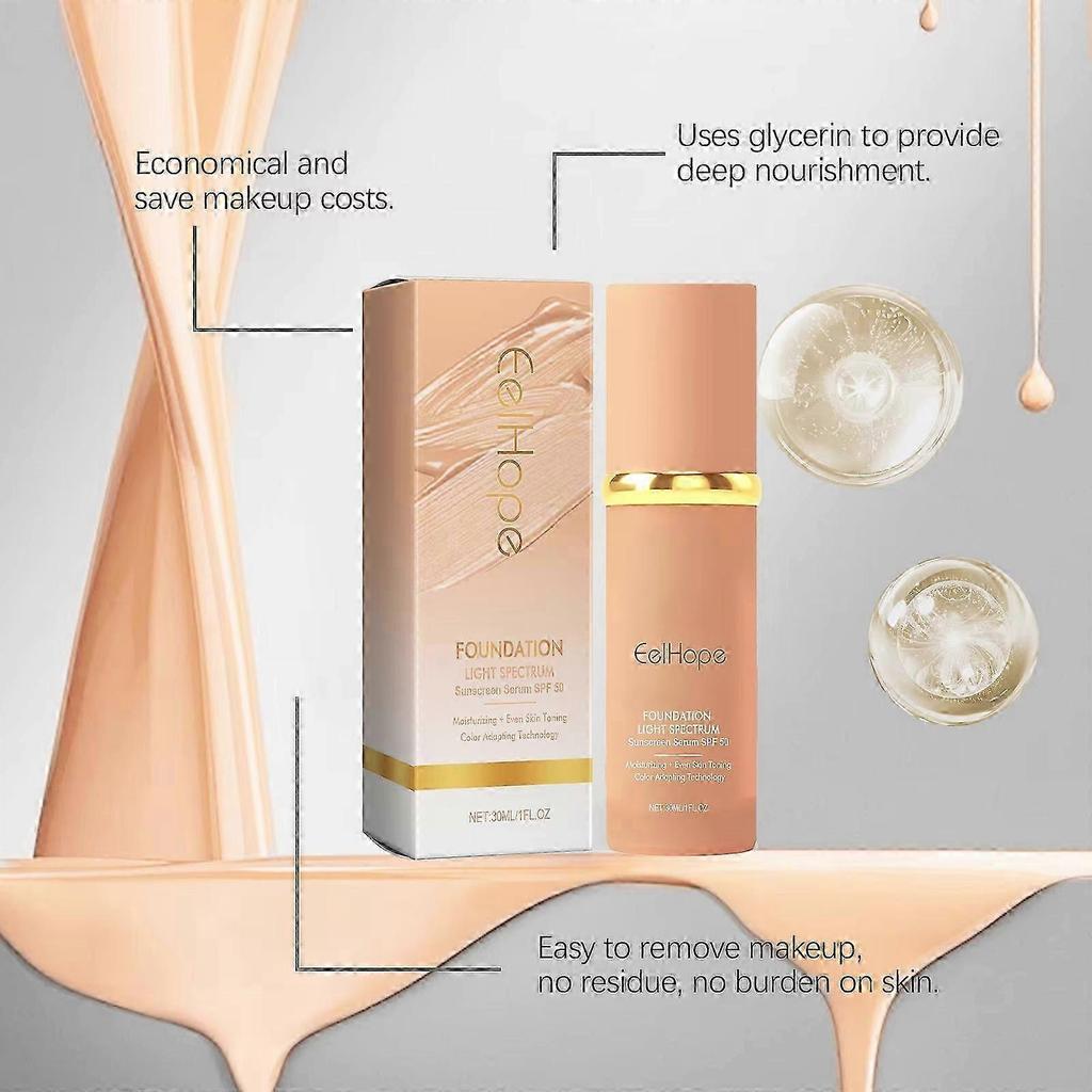 2pcs Color Changing Light Spectrum Sunscreen SPF50 Concealer Long-Lasting Liquid Foundation