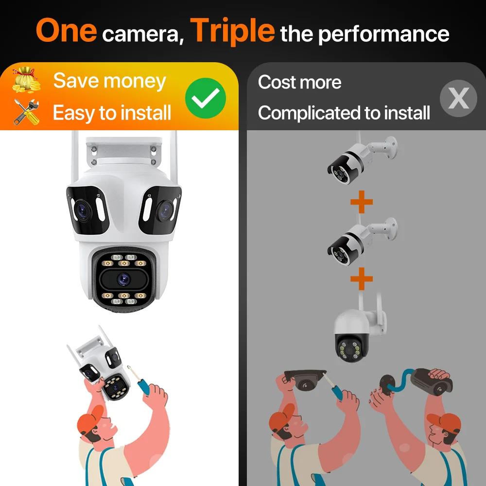 Три объектива, три экрана, Wi-Fi PTZ-камера, 6K 4K HD, уличная IP-камера с автоматическим отслеживанием, камера видеонаблюдения, камера видеонаблюдения P2P ICSEE