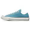 Кеды Chuck Taylor All Star 1970-х годов O Низкие Холщовые Унисекс Синие 161444c