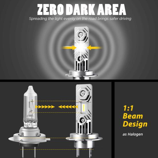 2 шт., светодиодная лампа для фар, высокая яркость, 10000 люмен, адаптер не требуется, универсальная H7, автомобильная лампа для мотоцикла, сменные аксессуары