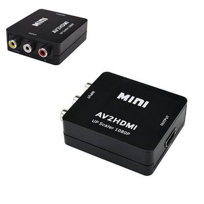 Аксессуары для аудио и видео – HDMI-кабели и адаптеры
