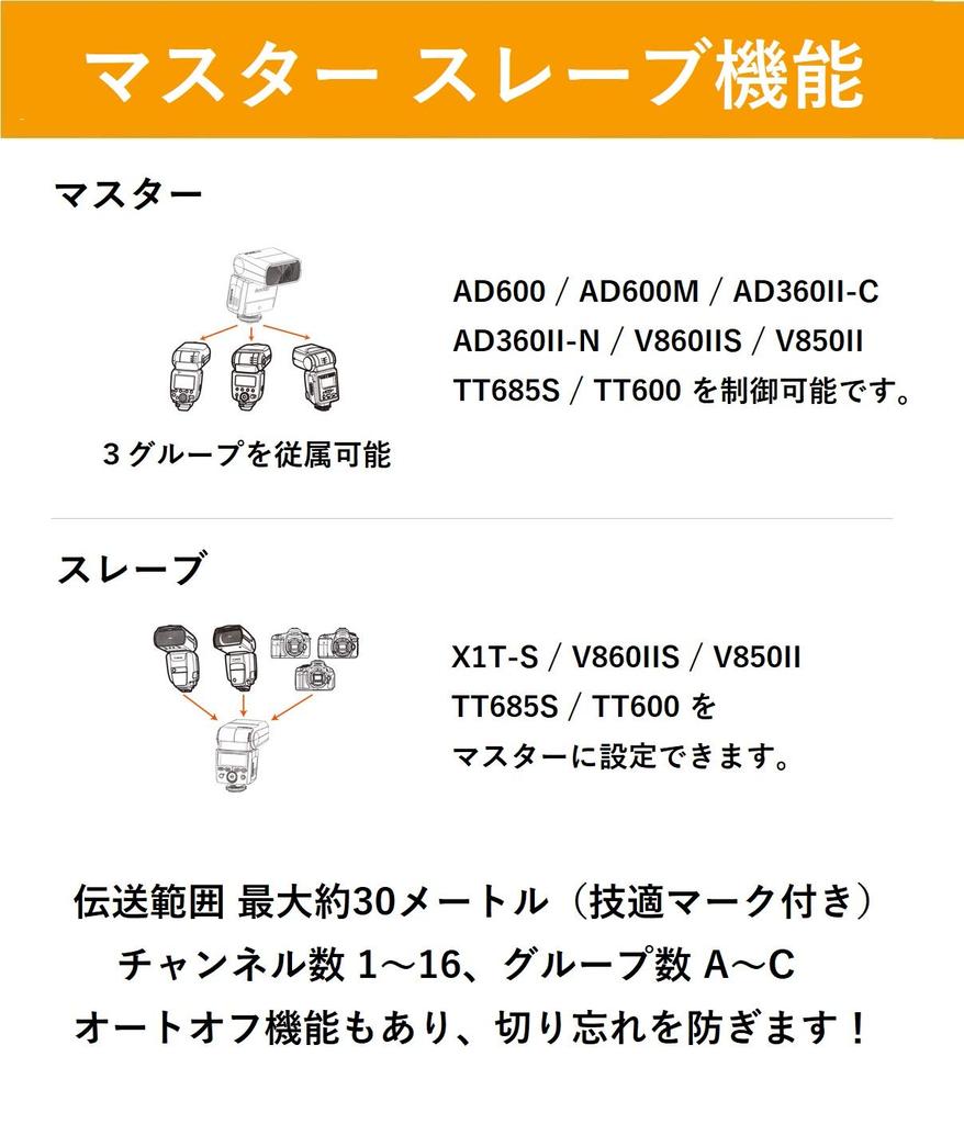 Godox TT350S Speedlite TTL для Sony Японский [Оригинальный набор] (Авторизованный дистрибьютор)