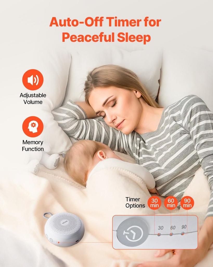 Sound Machine, 20 Soothing Sleep Sounds, 4-in-1 Hangable White Noise Sound Machine with Auto-Off Timer, Soft Ring Light, Memory Function and Child