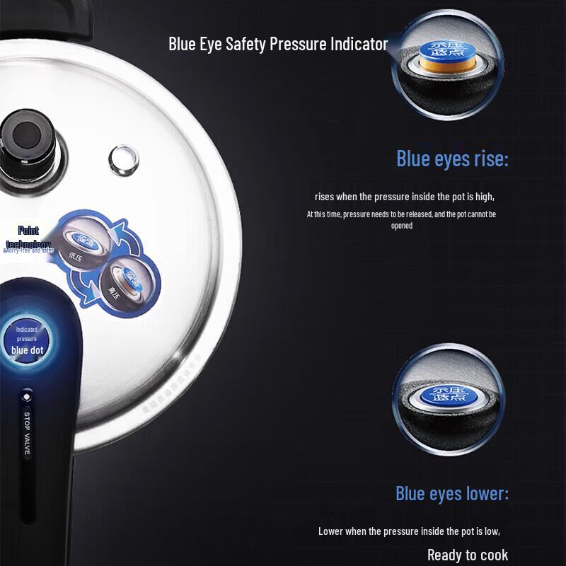 Скороварка SUPOR Blue Eye Safety