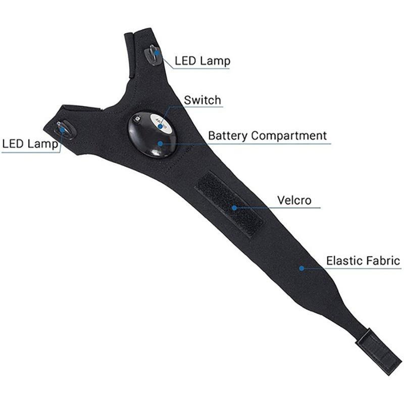 2 шт., светодиодный фонарик, перчатки, подарки для мужчин, фонари громкой связи для рыбалки, кемпинга, пешего туризма, ремонта