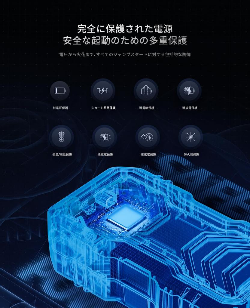 Пусковое устройство, 12 В, 2000 А, Пиковый пусковой ток 1000 А, До 7.0