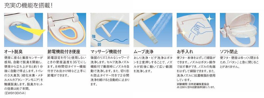 Сиденье для унитаза SANEI Showanza с функцией мытья теплой водой, дезодорирующим эффектом и дистанционным управлением, белое, EW9100-W