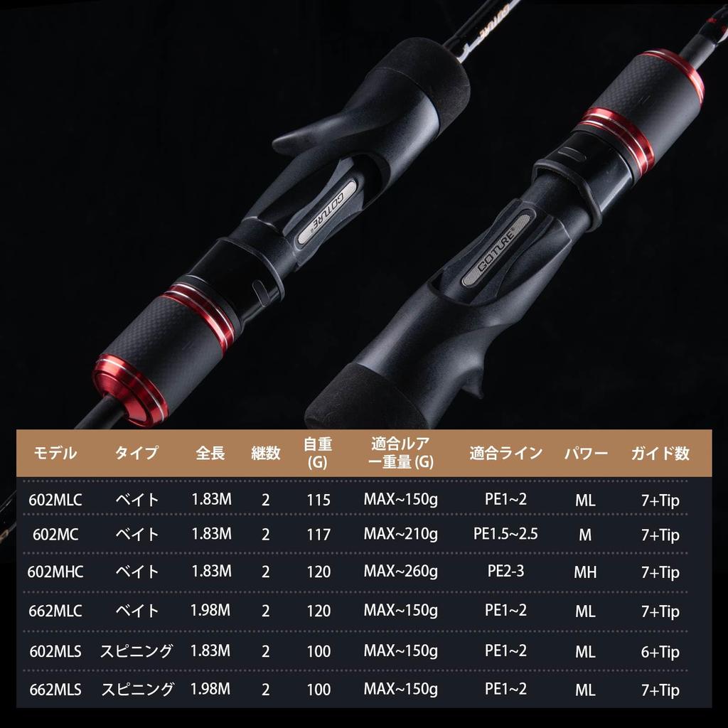 GOTURE Удилище для медленного джиггинга POLLUX со съемной рукояткой, удилище для джиггинга, приманка, цельная вершинка, лодочная рыбалка, морская рыбалка, 602MC 1,83 м/6 футов