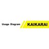 High Pressure Washer Hose Pipe Cord Car Washer Water Cleaning Extension Hose Car Water Hose for Karcher K2 K3 K4 K5 K6 K7