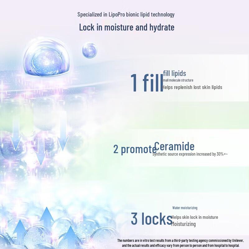 Vaseline Intensive Care Repairing Body Lotion