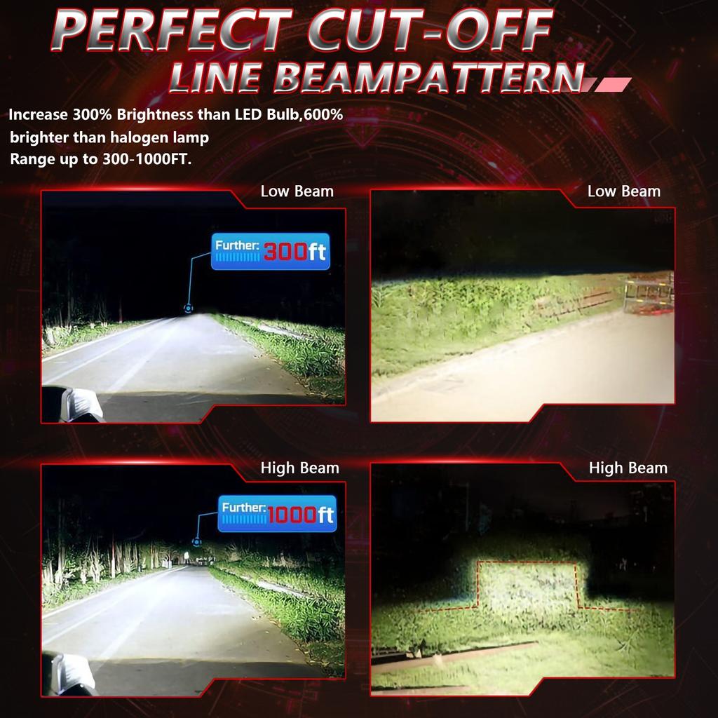 N7 2 шт. Светодиодные фары H4 Высокая яркость Автомобильные лампы головного света Светодиодная модернизация Автомобильные огни