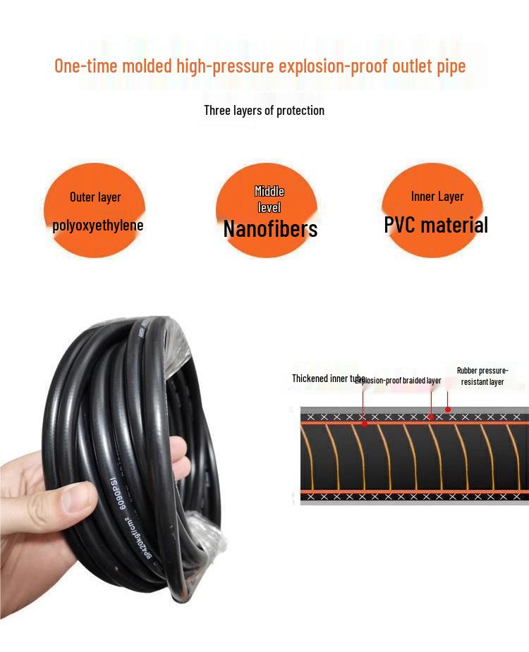 Высоконапорная 360° вращающаяся машина для прочистки труб для автомойки и очистки канализации