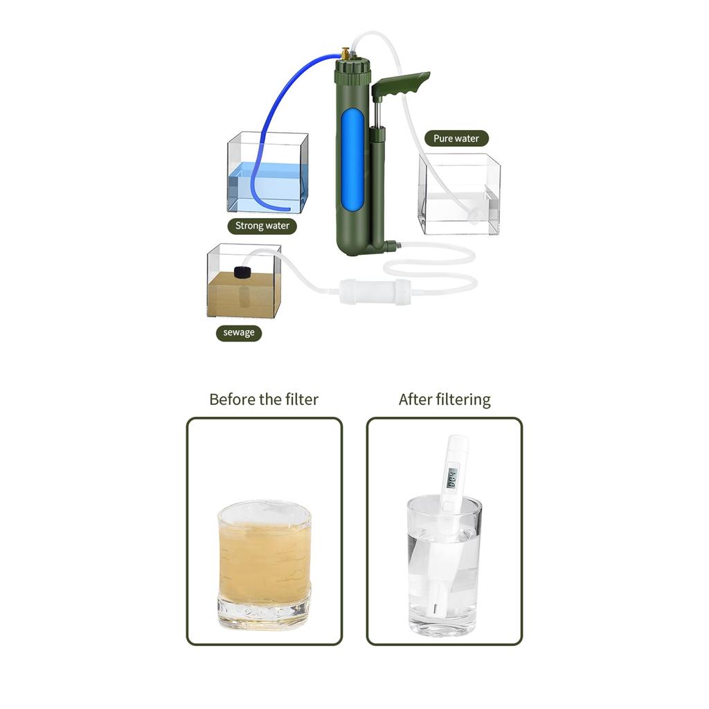 Фильтр для воды на открытом воздухе, очиститель обратного осмоса, для путешествий, кемпинга, пешего туризма