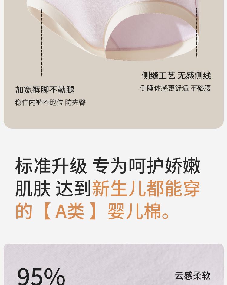 V-образный abdominal support: Нижнее белье для беременных, женская ластовица из 100% чистого хлопка, женское нижнее белье, ранний, средний и поздний срок беременности