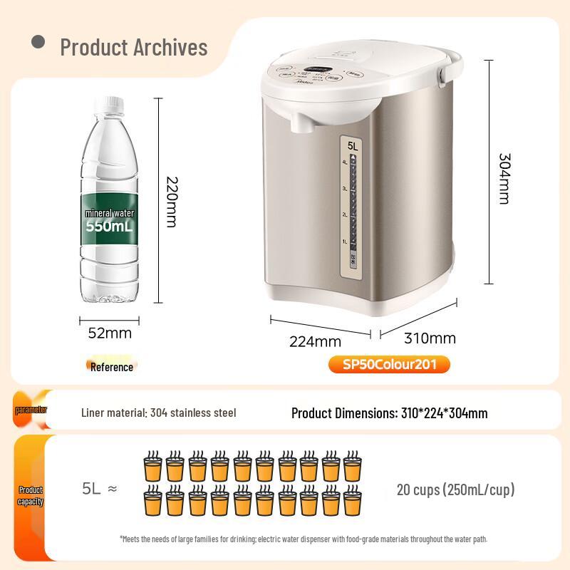 Midea 5L Electric Kettle with Temperature Control