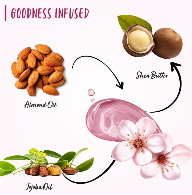 ЛЮБОВЬ СО. Гель для душа с ароматом цветков японской вишни, 100% веганский гель для душа для женщин и мужчин 250 мл