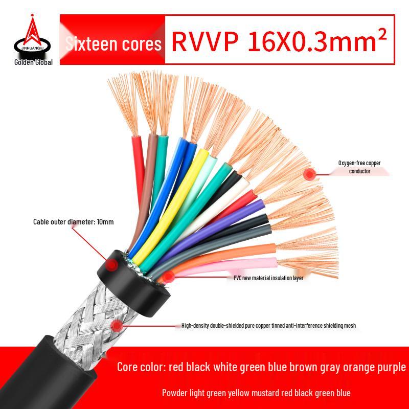 RVVP Shielded Control Signal Cable - Available in 2 to 14 Cores, 0.15 to 0.2 Square