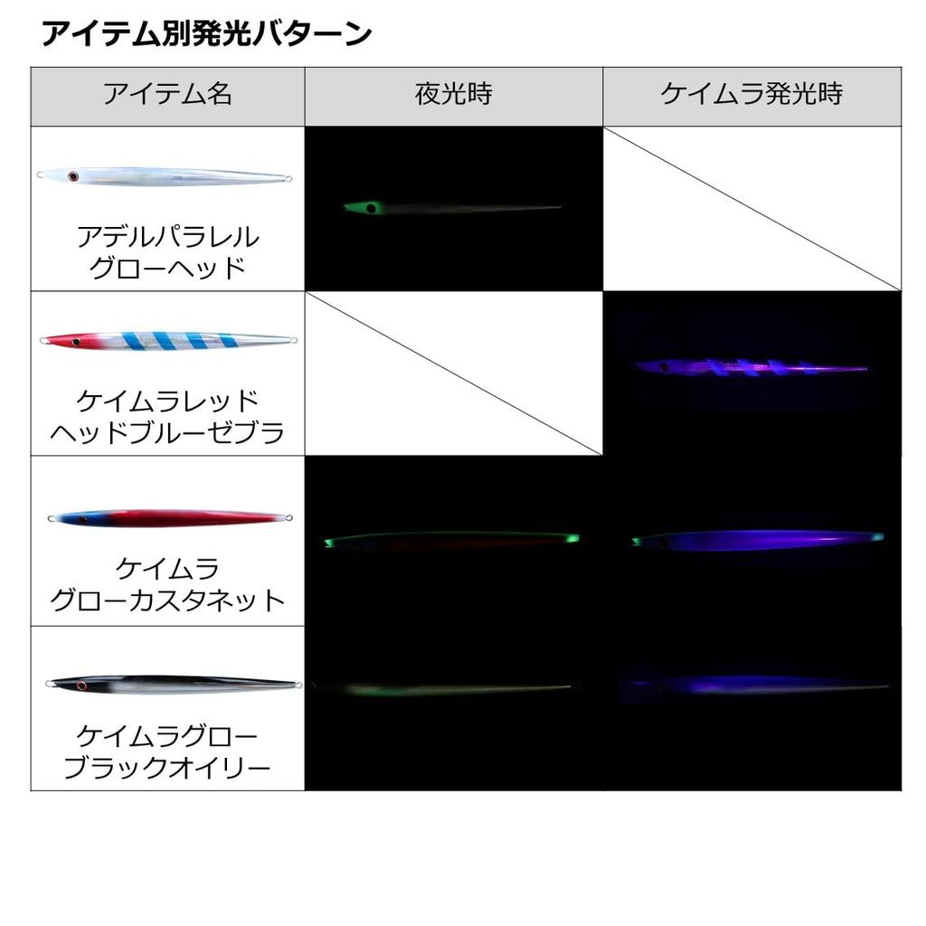 DAIWA Saltiga TB Jig Tonjigi Custom 400g Keimura Glow Castanet